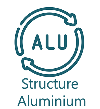alumi
